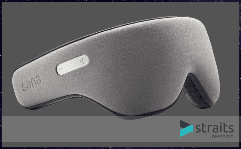 Sana Health Aims To Cure Pain Through Masks, Eliminating Use of Pills